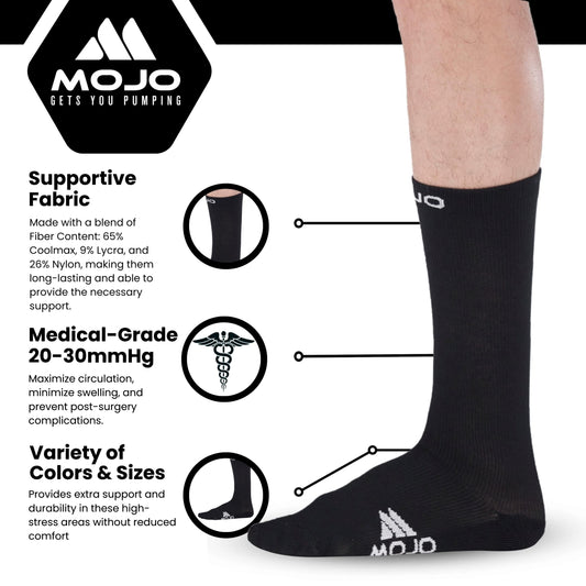 Mojo Compression Socks – Unisex Crew Length Athletic Compression Socks – 15-20mmHg Medium Support – Black – A1011