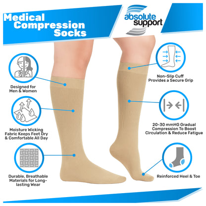 Absolute Support Unisex Cotton 20–30mmHg Graduated Compression Socks, Knee High, 3-Pack – Varicose Veins & Swelling Relief, A105-3
