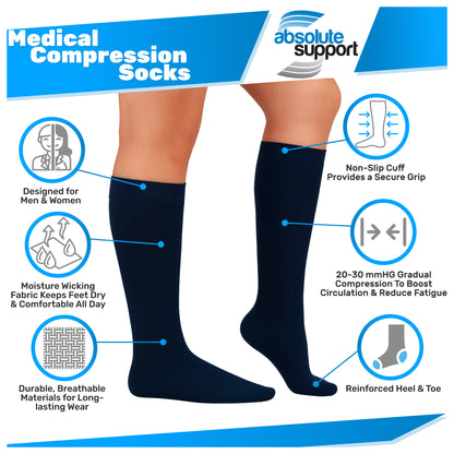 Absolute Support Unisex Cotton 20–30mmHg Graduated Compression Socks, Knee High, 3-Pack – Varicose Veins & Swelling Relief, A105-3
