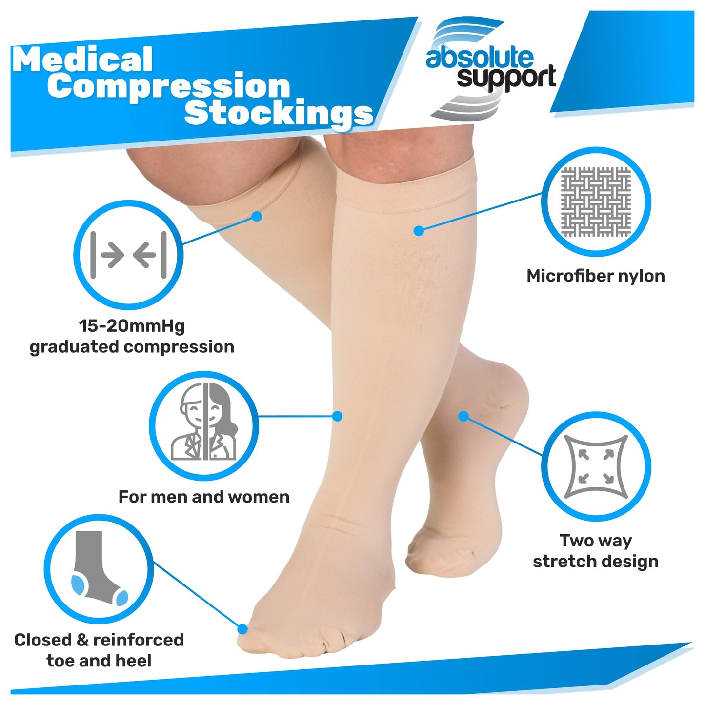 Knee High Compression Socks for Men & Women 15-20mmHg - Closed Toe,  Boost Circulation & Reduce Swelling,  A131