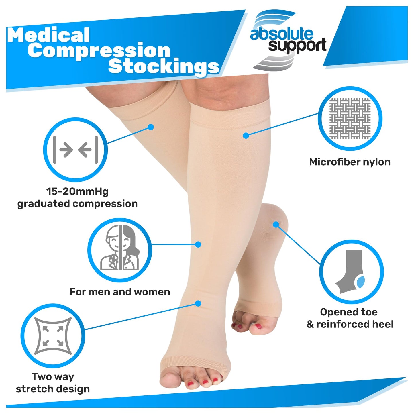 Knee High Compression Socks 15-20mmHg for Men & Women, Open Toe,  Boost Circulation & Reduce Swelling, A131OT