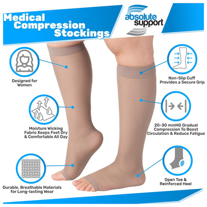 Absolute Support Women’s Sheer Open Toe 20–30mmHg Graduated Compression Socks, Knee High, 3-Pack – Medical Support, Circulation, A215-3