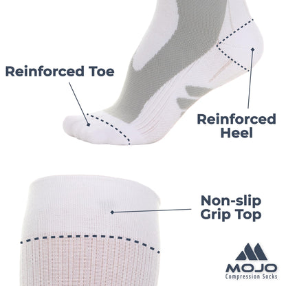 Mojo Compression Socks – Unisex Knee High Medical Compression Socks – 20-30mmHg Firm Support – A601R