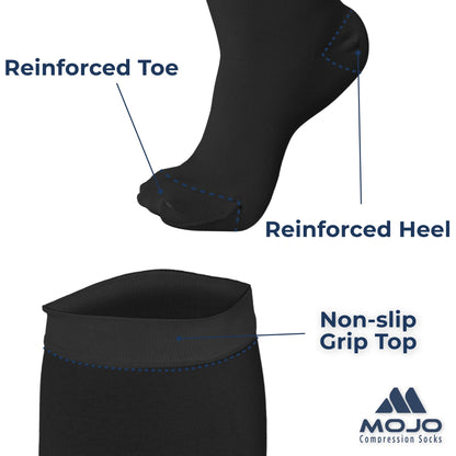 Mojo Compression Socks – Men's & Women's Wide Calf Compression Socks – 20-30mmHg Firm Support – AB201