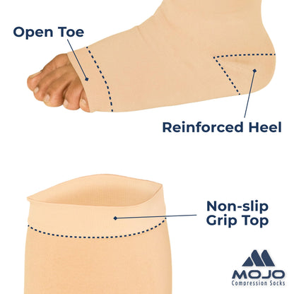Mojo Compression Socks – Unisex Open Toe Compression Stockings for Varicose Veins & Swelling Relief – Knee High – 20-30mmHg Firm Support – AB211