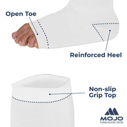 Mojo Compression Socks – Unisex Open Toe Compression Stockings for Varicose Veins & Swelling Relief – Knee High – 20-30mmHg Firm Support – AB211